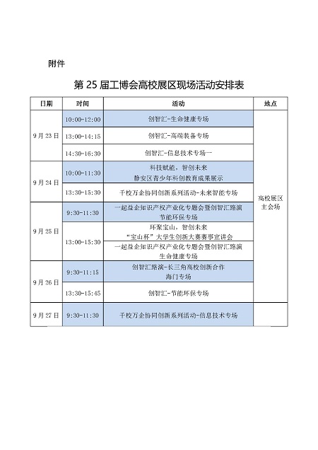 知识产权产业化专题会暨节能环保、生命健康领域高校专利技术对接交流会会议通知.jpg